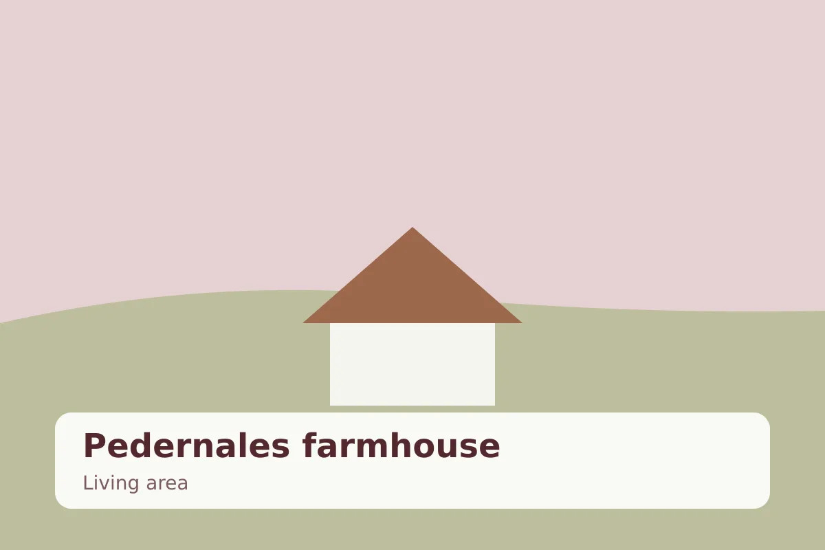 Pedernales farmhouse — living area