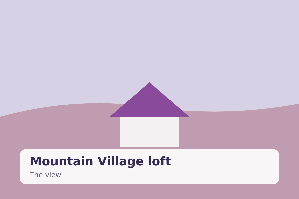 Mountain Village loft