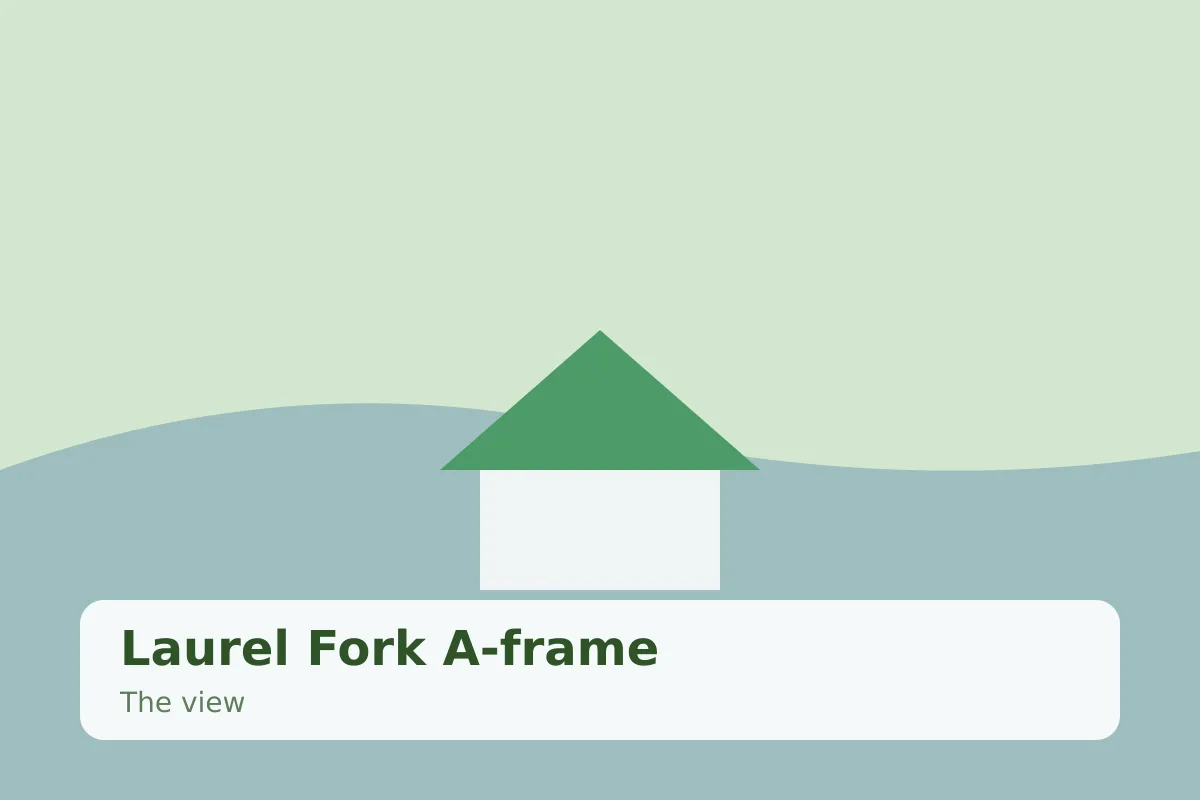 Laurel Fork A-frame