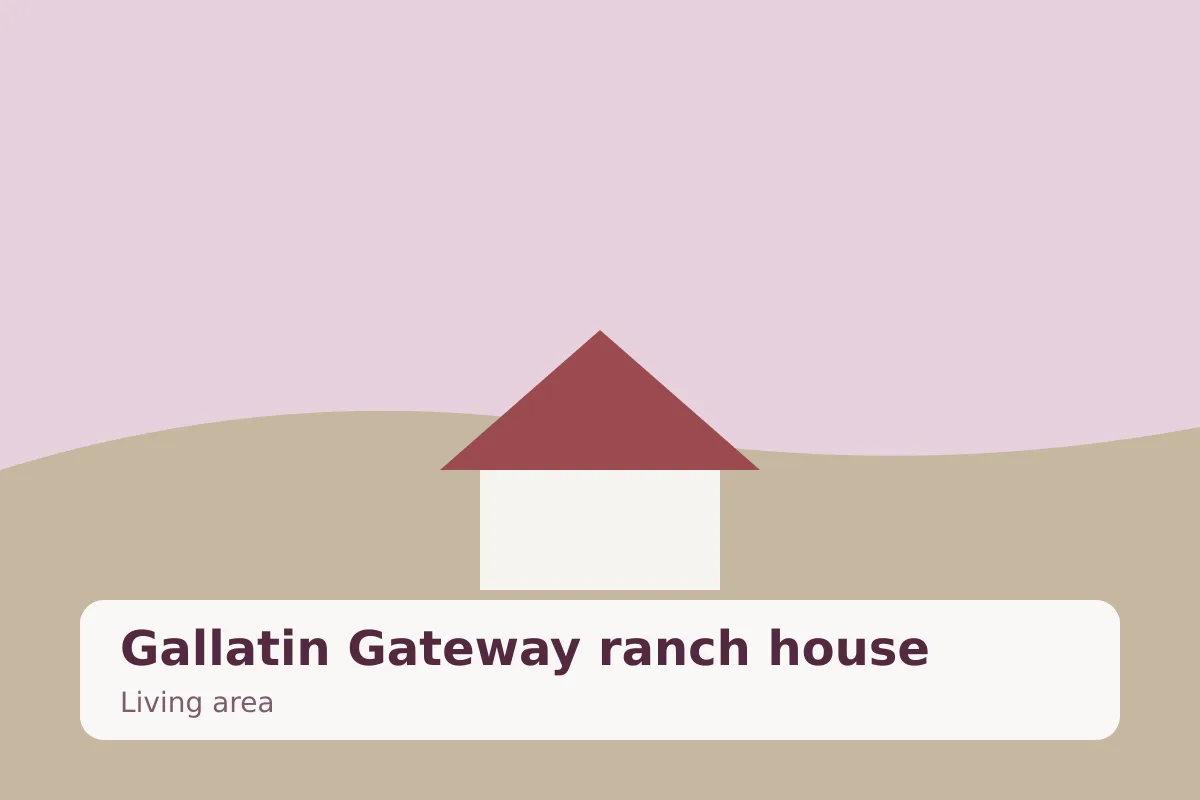 Gallatin Gateway ranch house — living area