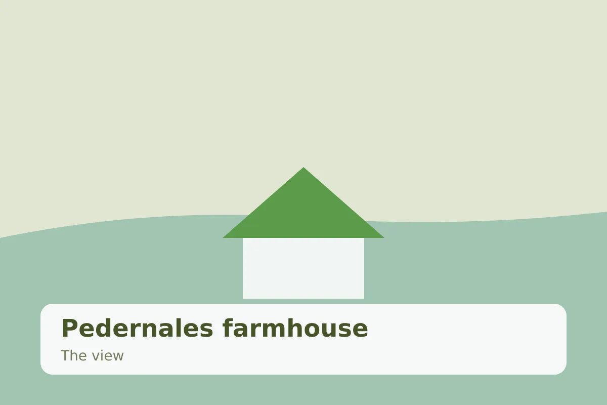 Pedernales farmhouse — the view